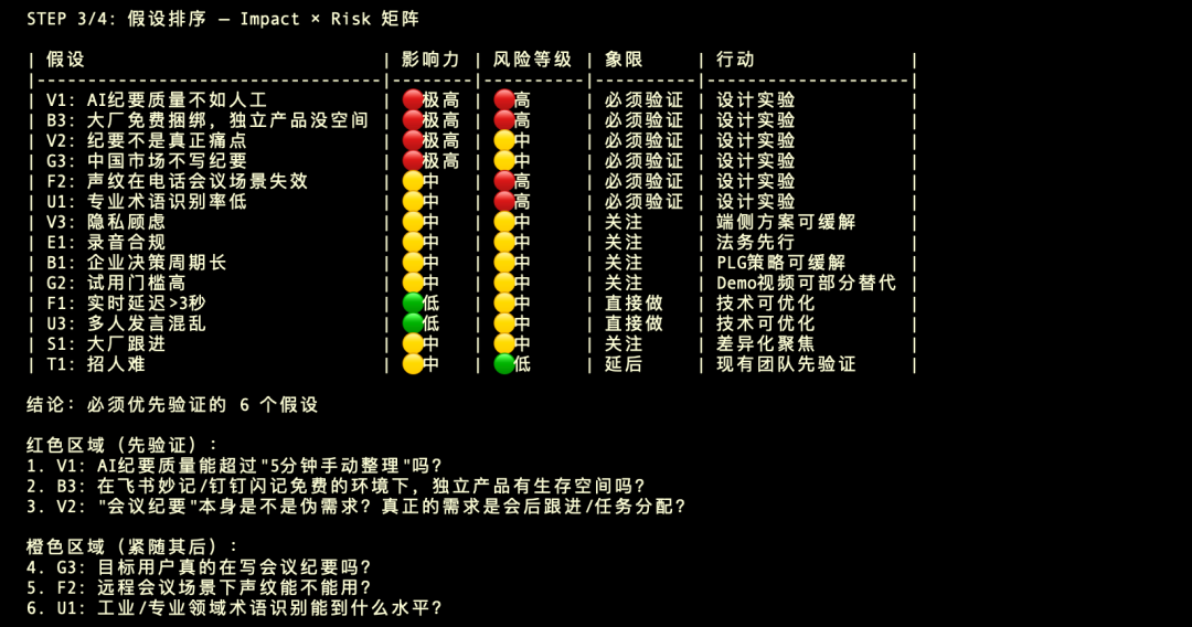 为什么你让 AI 写的 PRD，总是一坨？产品经理装这一个 Skill 就够了配图 4