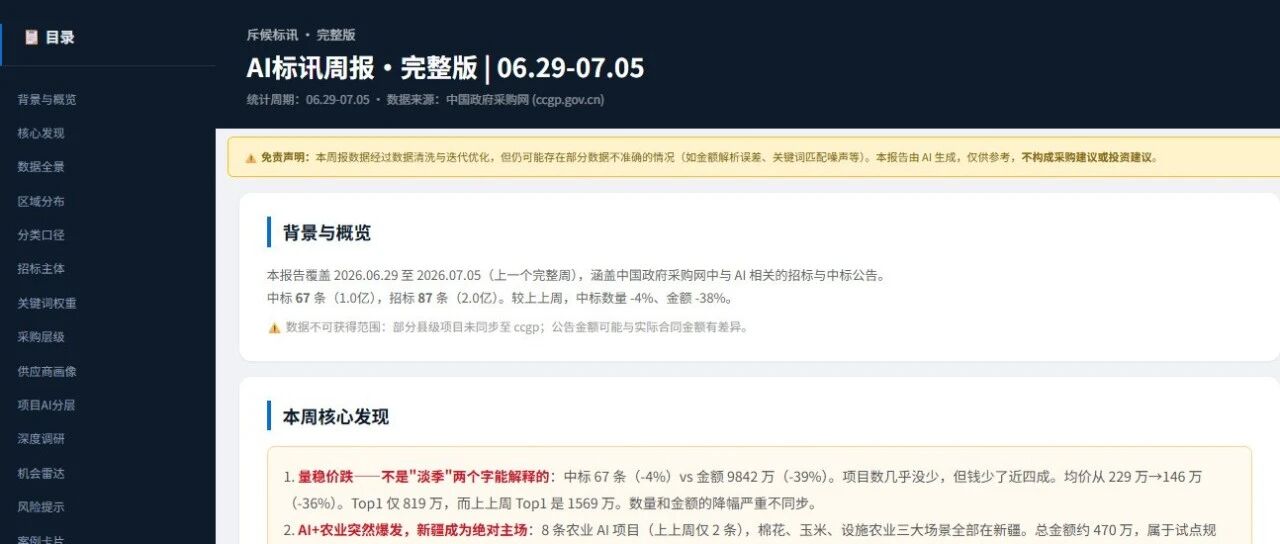 做 AI to G 的人,这份《AI标讯周报完整版》可能比你在政府采购网上自己搜一天还有用