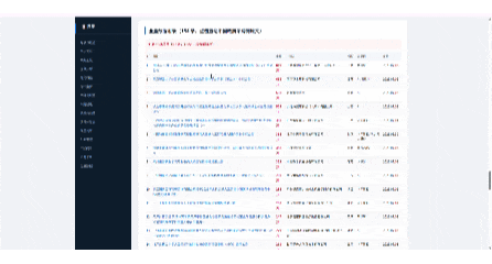 做 AI to G 的人,这份《AI标讯周报完整版》可能比你在政府采购网上自己搜一天还有用配图 5