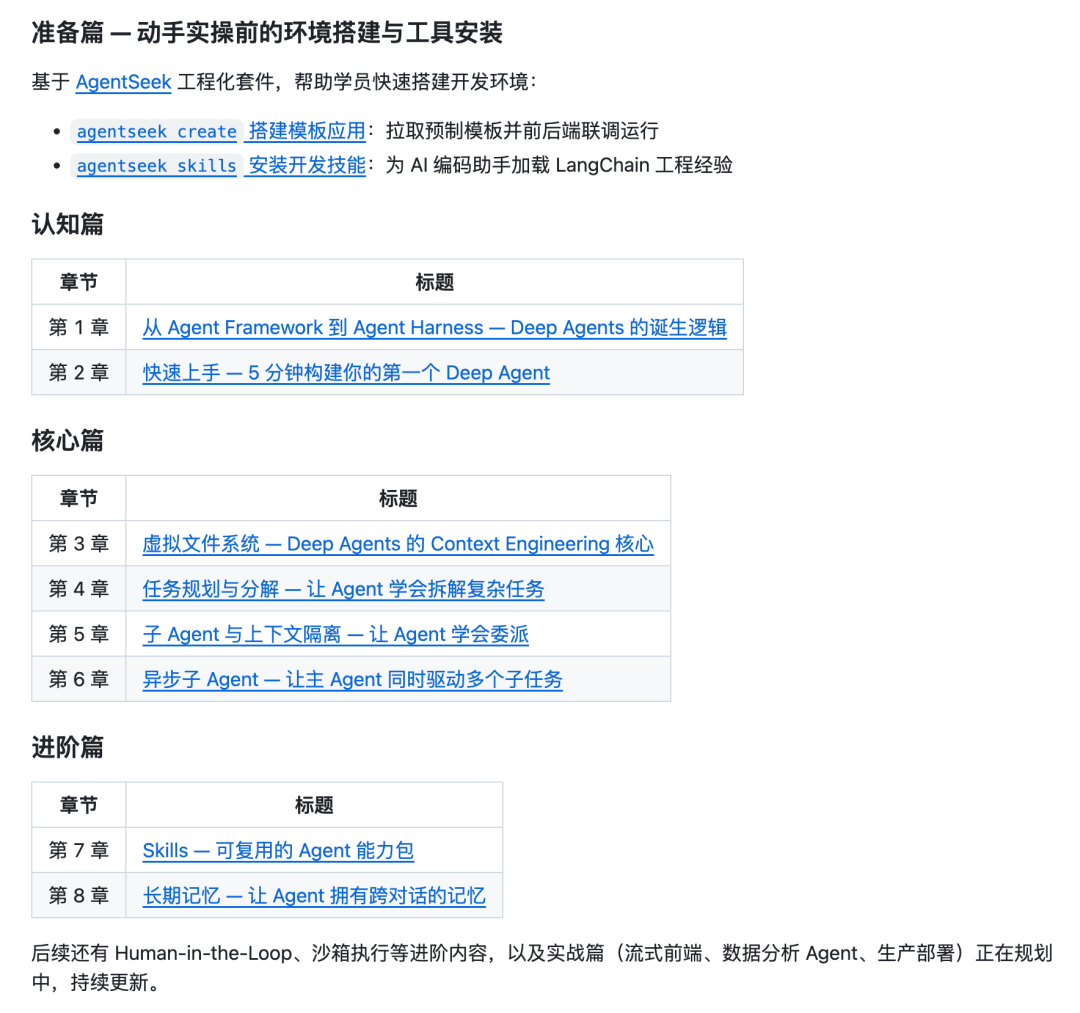 《Deep Agents实战》发布:一文让你搞懂 Agent 怎么搭建配图 9