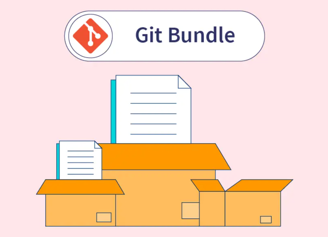 不要使用 XAI 的Grok Build CLI。存在严重数据隐患！配图 3
