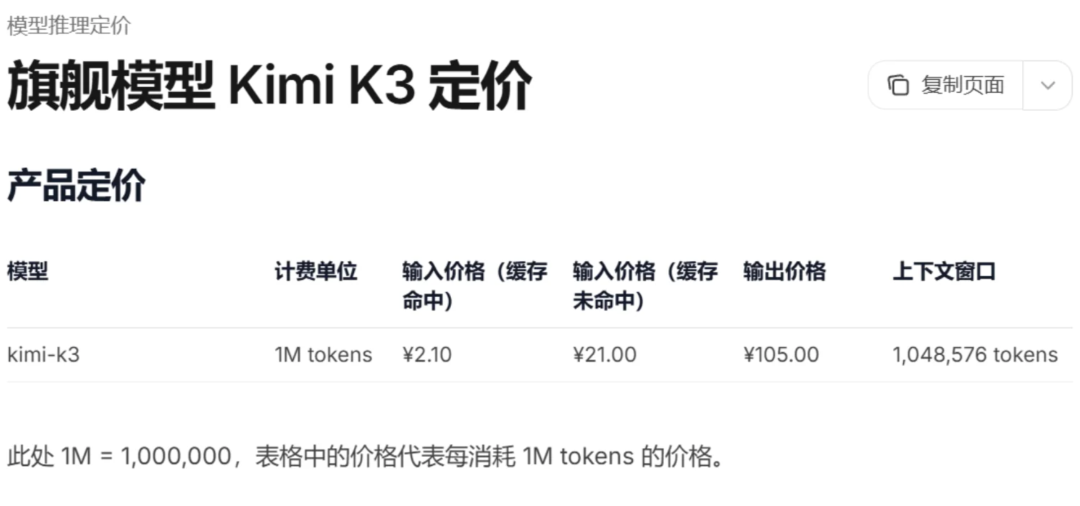 Kimi K3 发布:2.8 万亿参数,价格更猛!配图 4